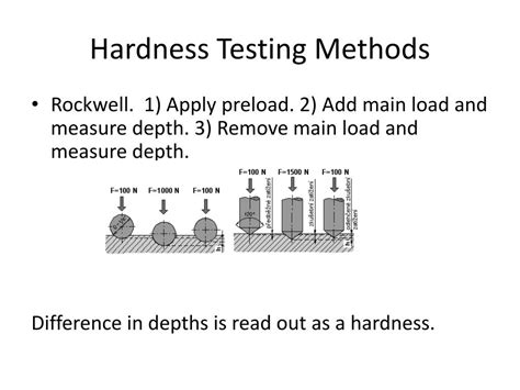 hardness test ppt download|hardness testing methods.